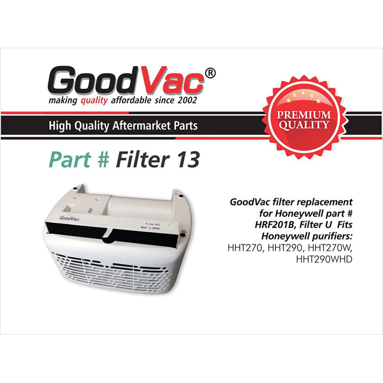 GoodVac Replacement HEPA Filter to fit Honeywell HEPA Clean Air